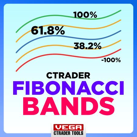 شعار "VegaXLR - Fibonacci Bands"